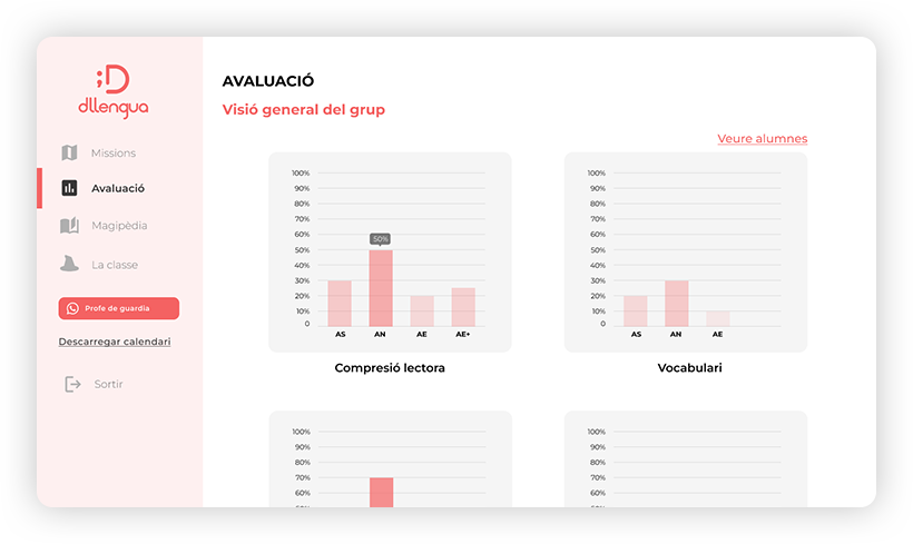doquaedu UI